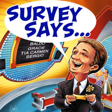 Student survey results 2012…